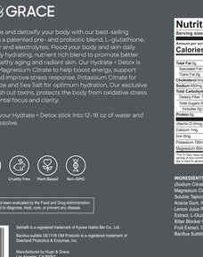 Hydrate + Detox 30 Stick Count – Hugh & Grace
