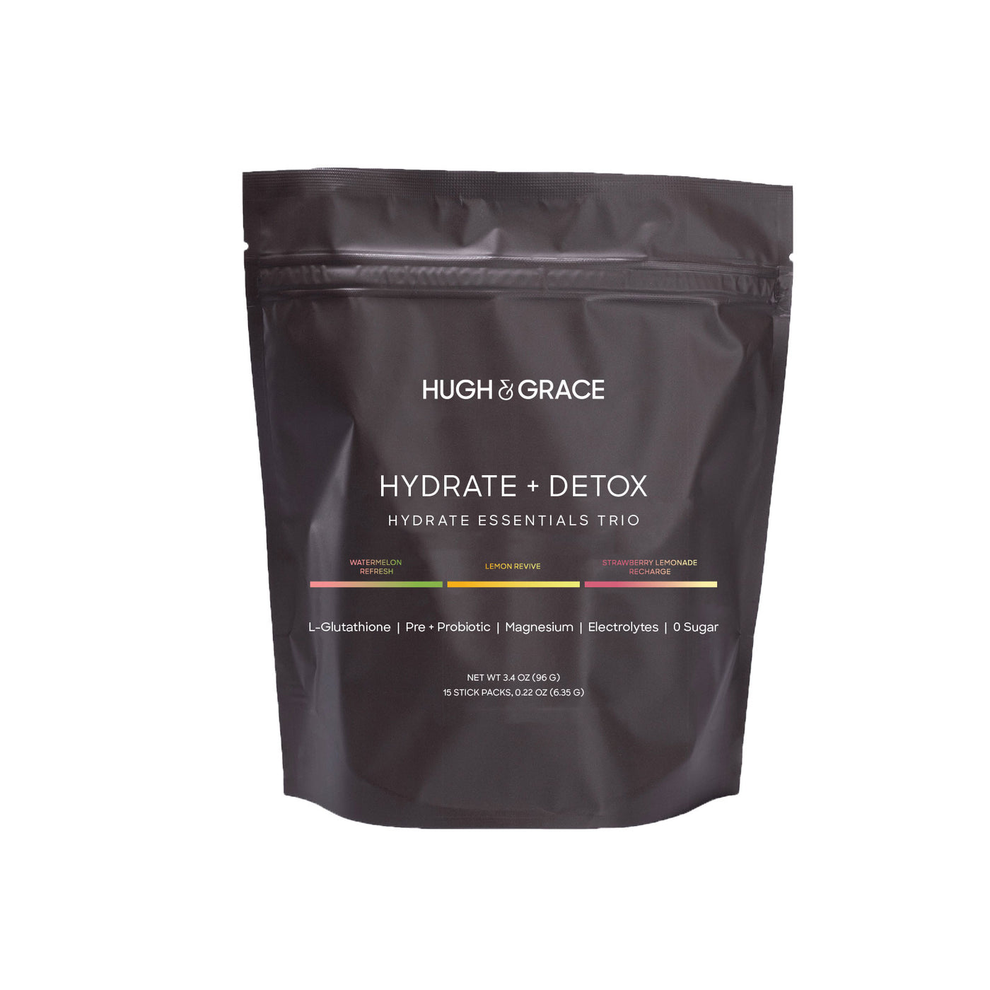Wellness Essentials